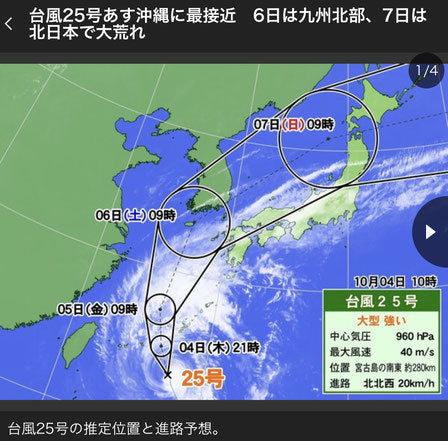 台風と共に...