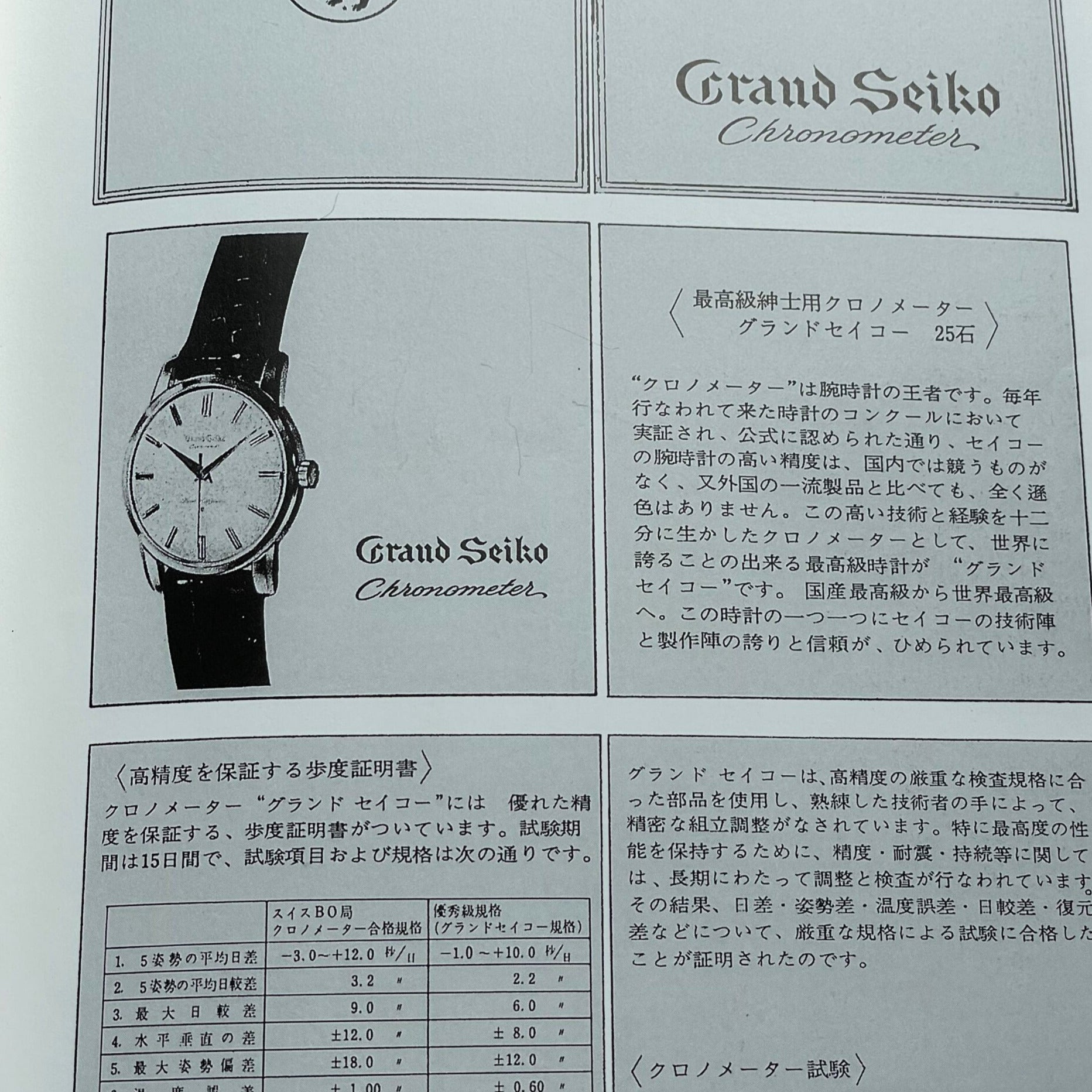 【SEIKO】グランドセイコー1stアップライト文字盤